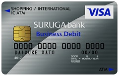 カリビアンコム,スルガ銀行Visaデビット,VISA